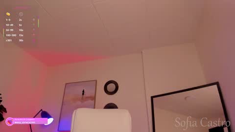 Sofia Castro online show from February 2025 01:38:02 PM