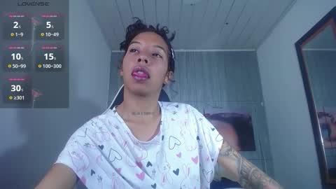 miss_sparkle666 online show from November 2025 06:13:01 AM