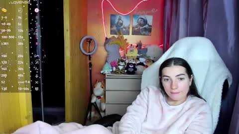 Melanie  January 15th is my birthday there will be an interesting show  online show from March 2026 05:19:01 AM