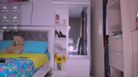 Ameliahs online show from January 2025 04:33:02 AM