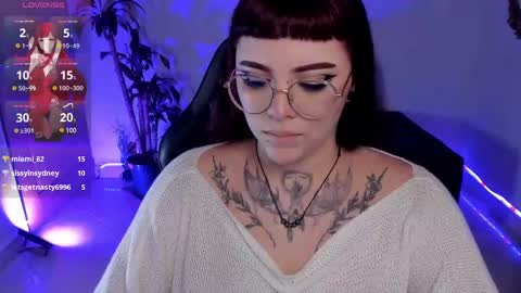 Snapshot of misscharlottte_18 chatting on February 2025 10:03:02 AM Missy Charlottte. Hey remember to give me a thumbs up ty online show from February 2025 10:03:02 AM