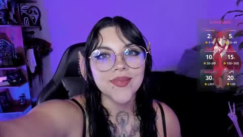Snapshot of misscharlottte_18 chatting on October 2025 03:36:02 AM Missy Charlottte. Hey remember to give me a thumbs up ty online show from October 2025 03:36:02 AM