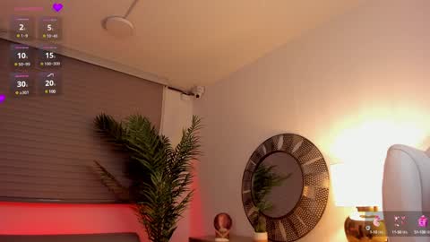 Julieta Arboleda   but i like call me esme online show from January 2025 11:33:02 AM