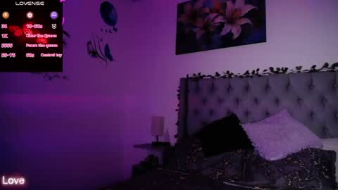 LanaLul  online show from April 2026 04:46:02 AM