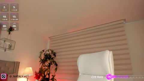 Nataly Rivas online show from January 2025 11:34:02 AM