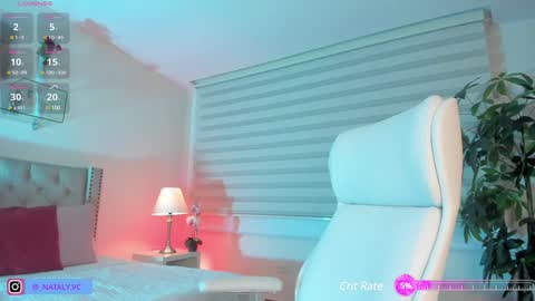 Nataly Rivas online show from January 2025 11:32:01 AM