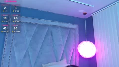 Missy online show from January 2025 12:25:01 AM