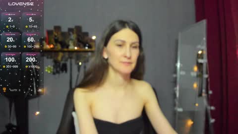 Mistress Pamela online show from January 2025 09:37:02 AM