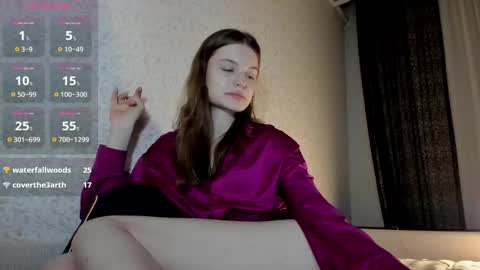 Snapshot of mistresselizy chatting on December 2024 06:29:01 PM mistresselizy online show from December 2024 06:29:01 PM