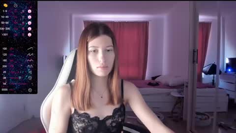 Lili online show from February 2025 07:31:01 AM