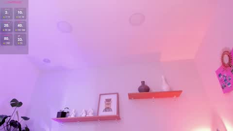 M o L l i E  online show from February 2025 06:47:02 PM