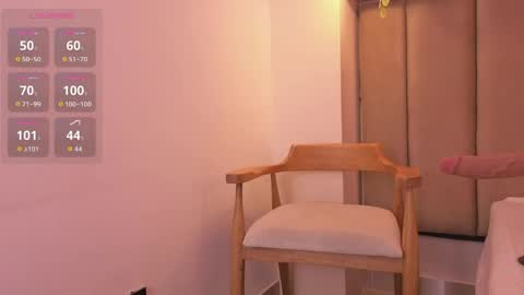 mollyrosse1 online show from May 2026 11:06:02 AM