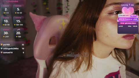 mollysb_05 online show from January 2025 09:47:02 PM