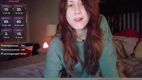 Goddess L online show from February 2026 04:41:01 AM