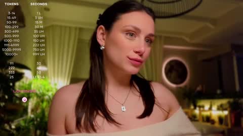 Luna  online show from January 2025 12:54:02 PM