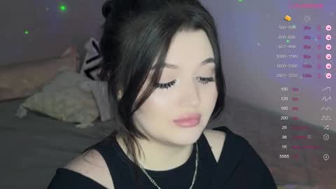 Ri online show from March 2025 10:17:02 PM