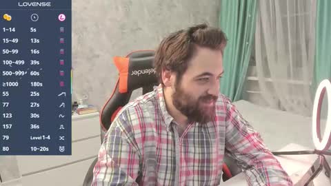 Morl online show from October 2025 08:42:01 PM