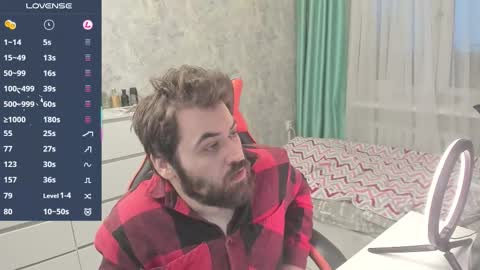 Morl online show from February 2026 02:57:01 PM