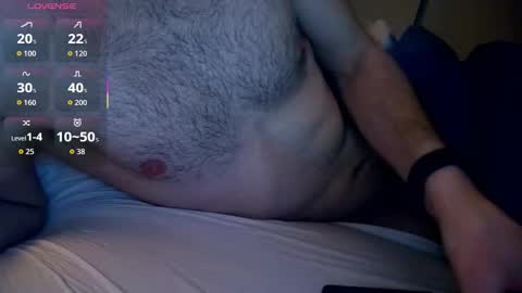 muscleedgernips online show from January 2026 01:30:01 AM