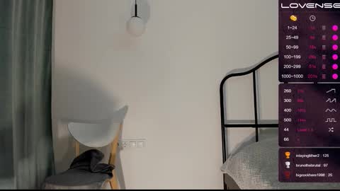 Artemius online show from January 2025 03:25:01 PM