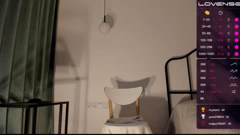 Artemius online show from January 2025 02:08:02 PM