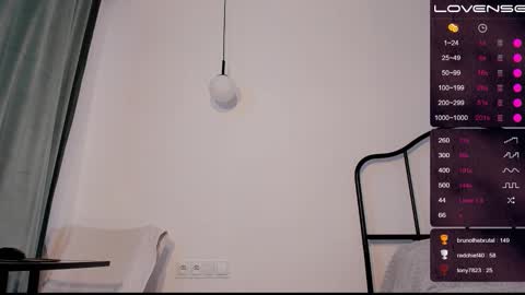 Artemius online show from February 2025 02:05:01 PM