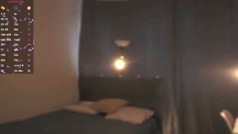 Molly online show from November 2025 11:43:01 AM