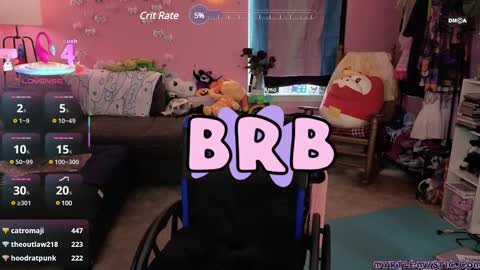 Myrtle Faust online show from March 2025 06:58:02 PM