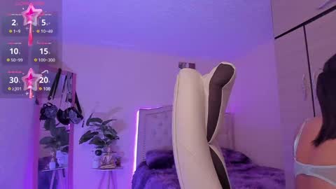 anny online show from January 2025 07:39:02 PM