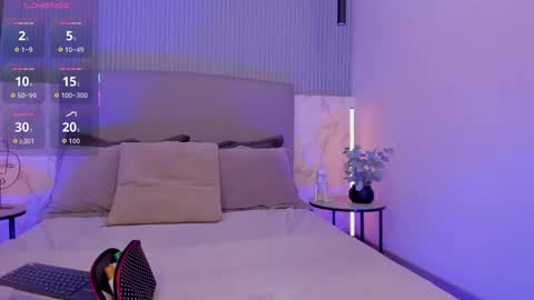 Naisha Ford online show from September 2025 04:12:01 AM