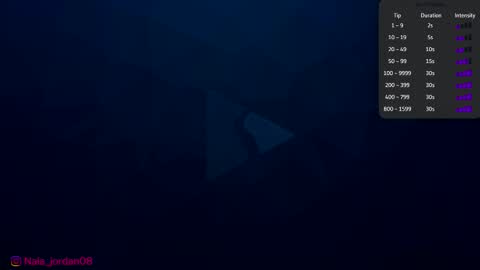 N A L A  NEW instagram nala jordan08 online show from February 2026 12:59:02 PM