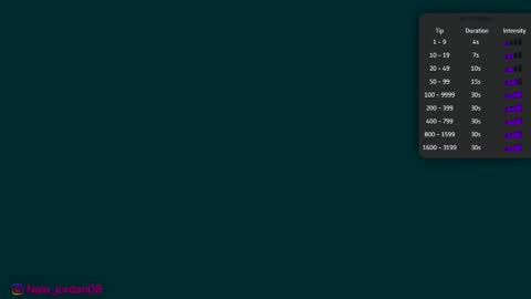 N A L A  NEW instagram nala jordan08 online show from March 2026 11:21:02 AM