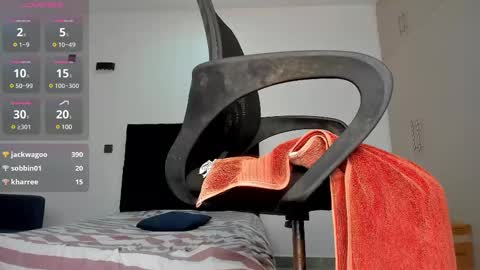 pervert online show from March 2025 12:09:01 PM