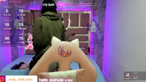 nami_usagi online show from February 2025 11:06:02 AM