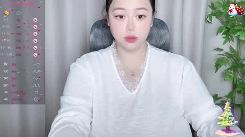 nanabigbobo online show from March 2025 07:42:02 PM