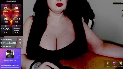 NanaLaGloss online show from December 2024 04:29:02 PM