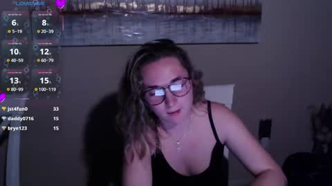 Jack  Naomi online show from April 2026 06:22:02 AM