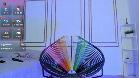 Naty  online show from March 2025 03:39:01 PM