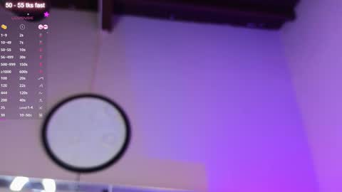 Naty Saenz online show from February 2025 12:23:02 PM