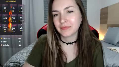 Ann online show from March 2026 07:15:01 AM