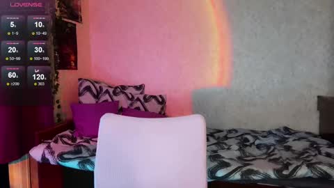 NaughtyWitch online show from February 2025 09:15:02 PM