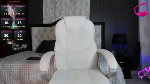 Niall  online show from January 2025 02:23:01 PM