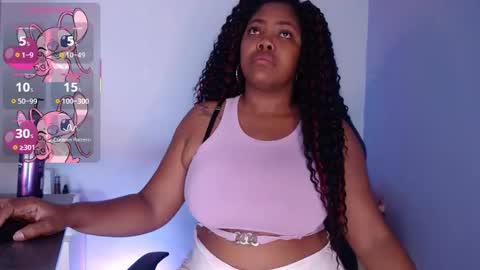 Snapshot of niawk_ chatting on February 2025 12:01:02 PM Niawk online show from February 2025 12:01:02 PM