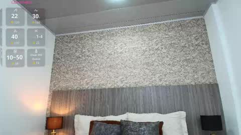 Nicol Alvarez online show from October 2025 07:48:02 PM