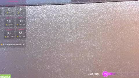 Nicoll  Independent model online show from December 2024 07:49:02 AM