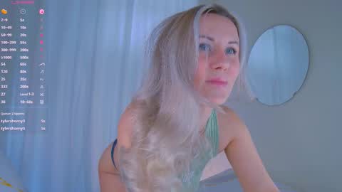 Nika Bloom online show from November 2025 04:22:02 AM