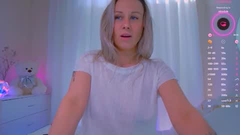 Nika Bloom online show from February 2026 04:16:02 AM