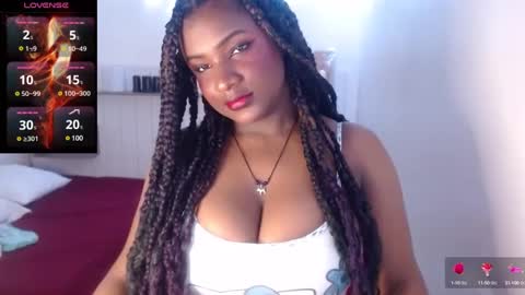 nikitakisskm online show from January 2025 12:49:02 PM