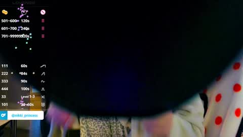 Snapshot of nikkiprincess chatting on February 2025 02:05:02 AM Schedule IN BIO online show from February 2025 02:05:02 AM