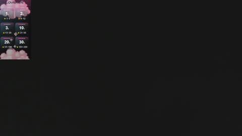 Nikki online show from October 2025 12:02:02 PM